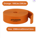 Bande Élastique de Résistance Orange – 45 à 104 kg (100-230 Lbs)